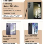 Amazon Prime Day Sale 2024: Deals on Samsung Smartphones